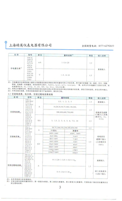 F72-A.Q72-RZC廣角度船用儀表 數顯時代的電工儀器新標桿
